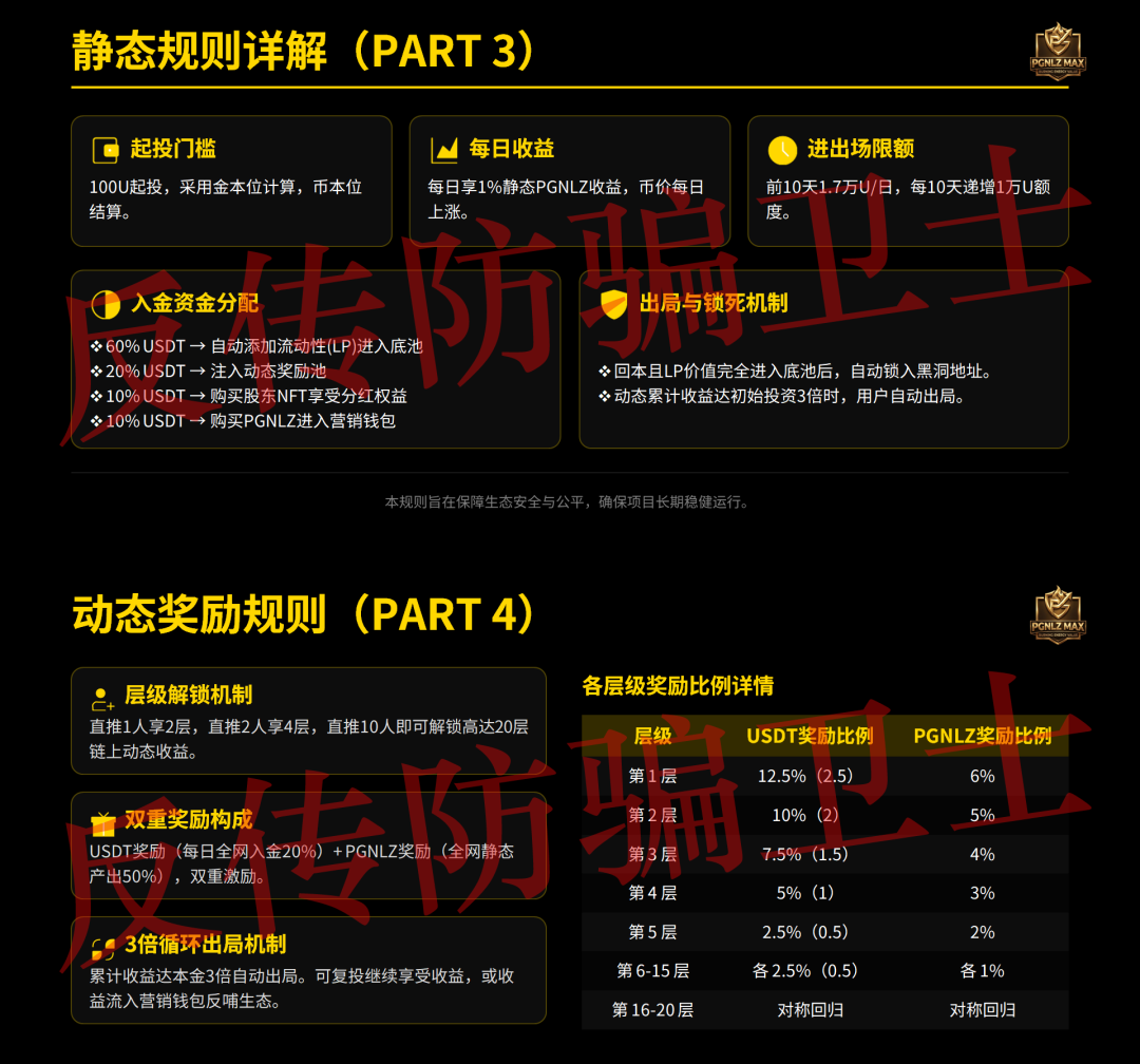原文图片