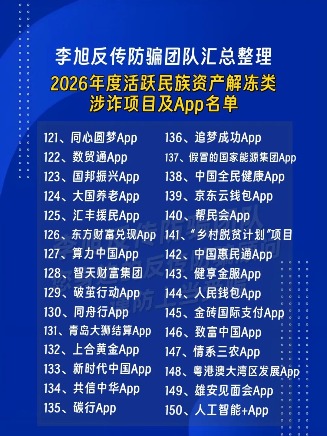 原文相关图片7