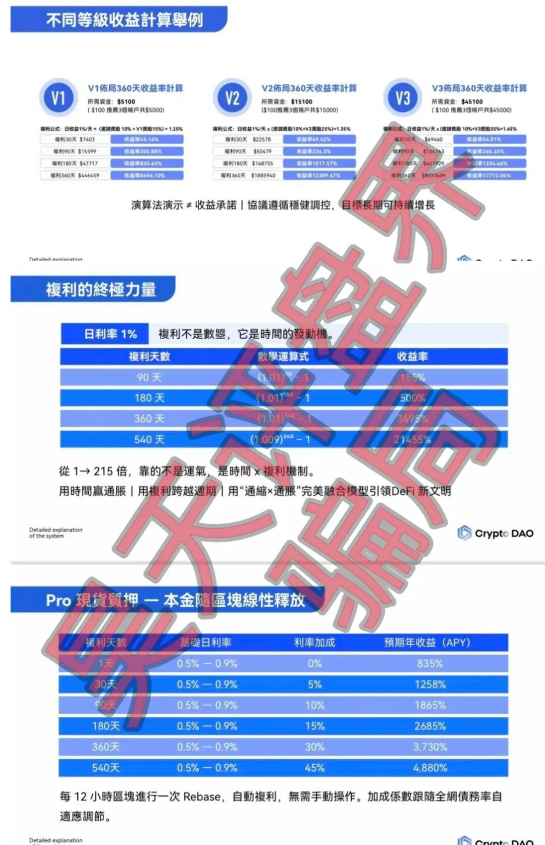 反诈警示图片