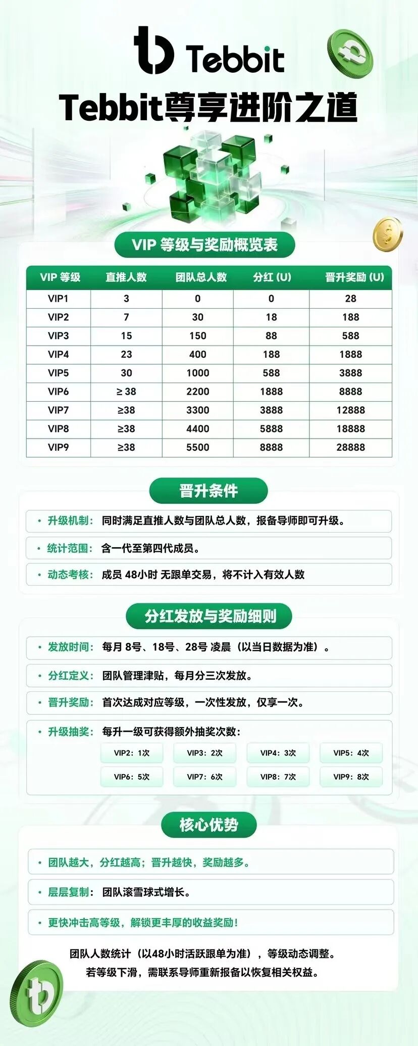 原文图片