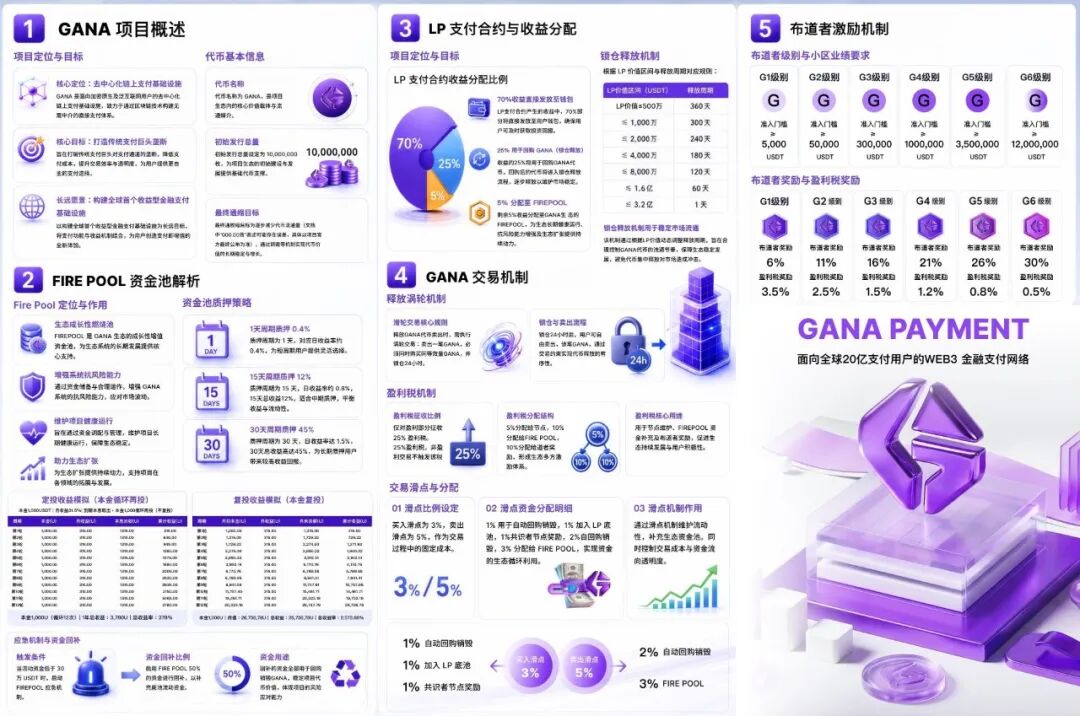 原文图片