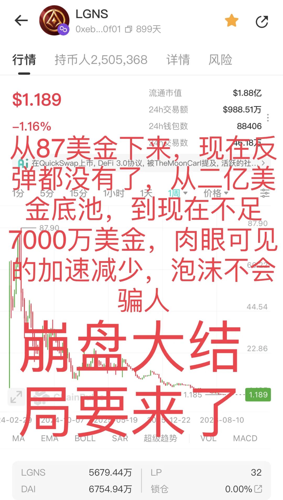 原文相关图片5